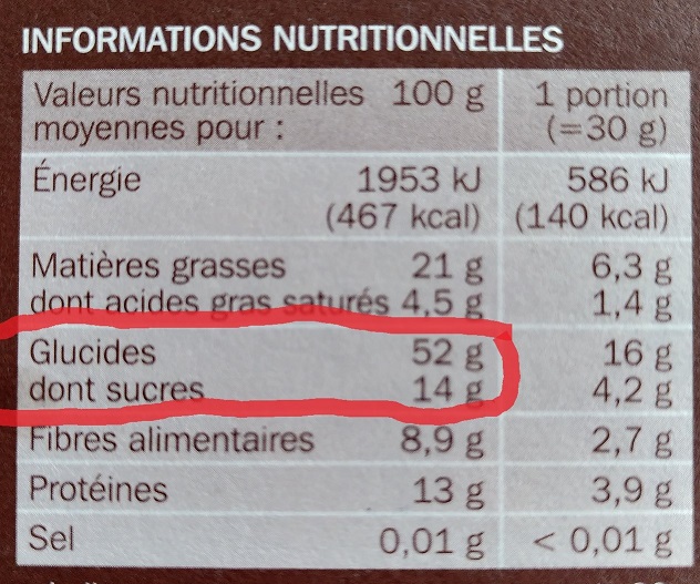 valeurs nutritionnelles glucides